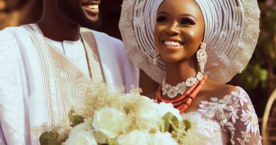 A Compilation of Top Nigerian Celebrities' Wedding Wishes