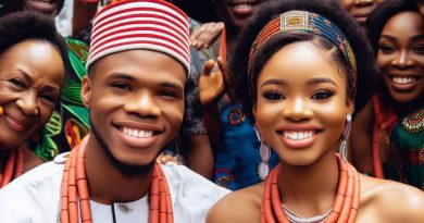 Igbo Marriage Ceremonies: Messages and Significance