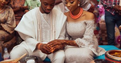 Igbo Marriage Wishes: A Blend of Culture & Love
