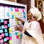 Understanding the Timeline for a Nigerian Wedding